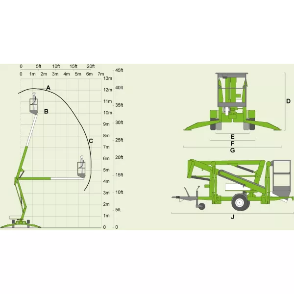 Вишка Niftylift 120Т, дизелов, 200 кг - продажба