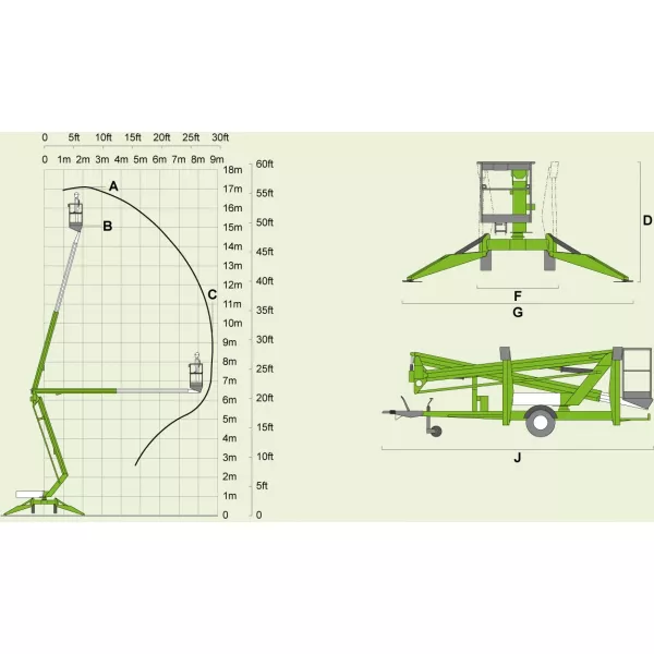 Вишка Niftylift 170, електрически, 200 кг - продажба