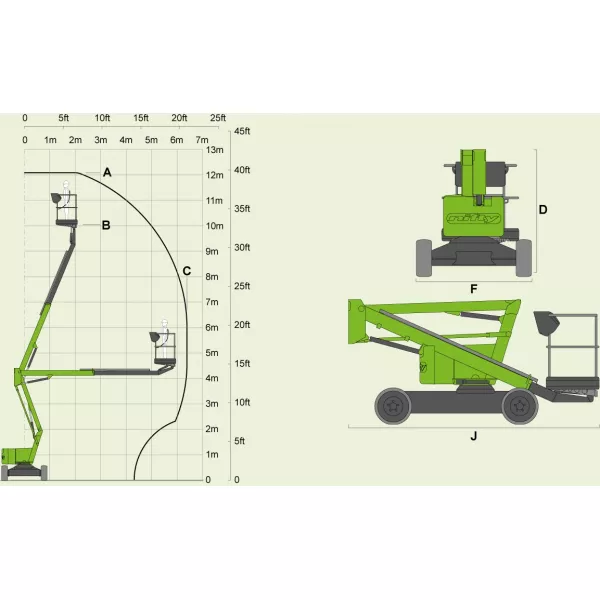 Вишка Niftylift HR12LE , електрически, 200 кг - продажба