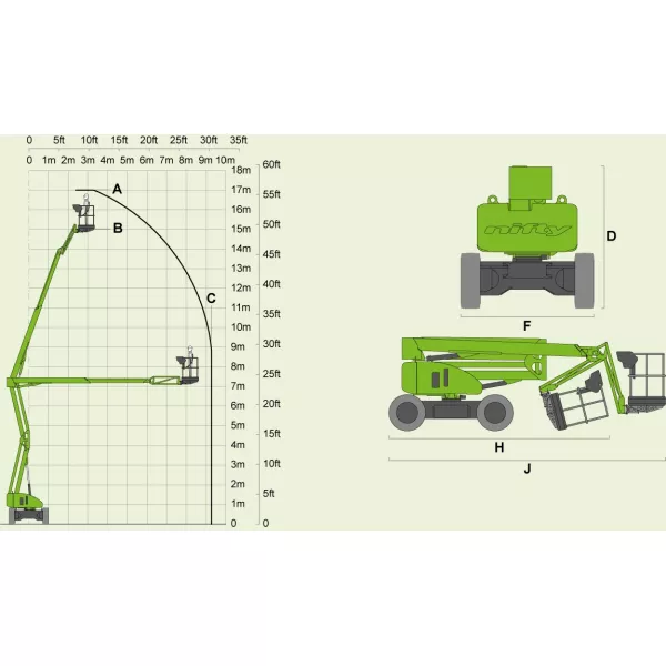 Вишка Niftylift HR17E, електрически, 225 кг - продажба