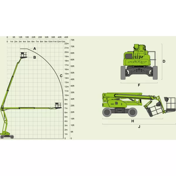 Вишка Niftylift HR21E , електрически, 250 кг - продажба