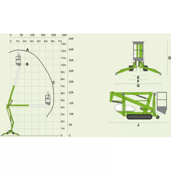 Вишка Niftylift TD120TN , дизелов, 200 кг, 18 к.с. - продажба