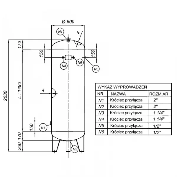 Разширителен съд CORMAK Pressure tank 20 BAR 500 L + аксесоари, 500 л., 20 бара - продажба