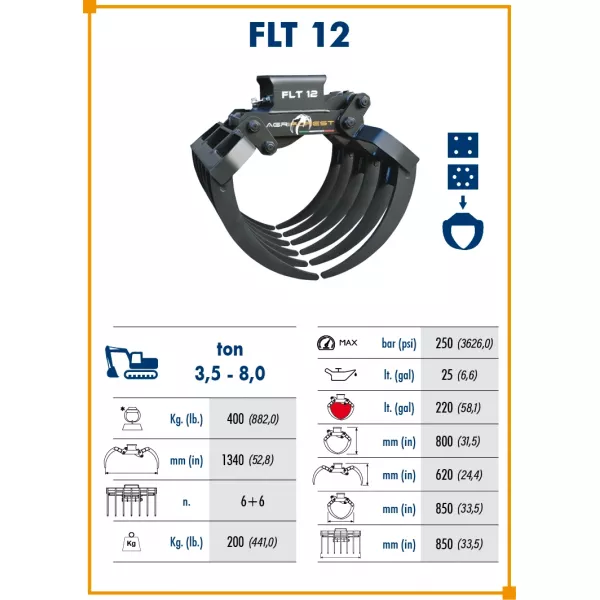 Щипка Agriforest FLT 12, 1340 мм, 400 - продажба