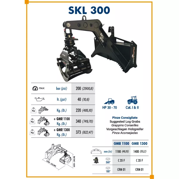 Щипка Agriforest SKL 300, 1180 мм - продажба